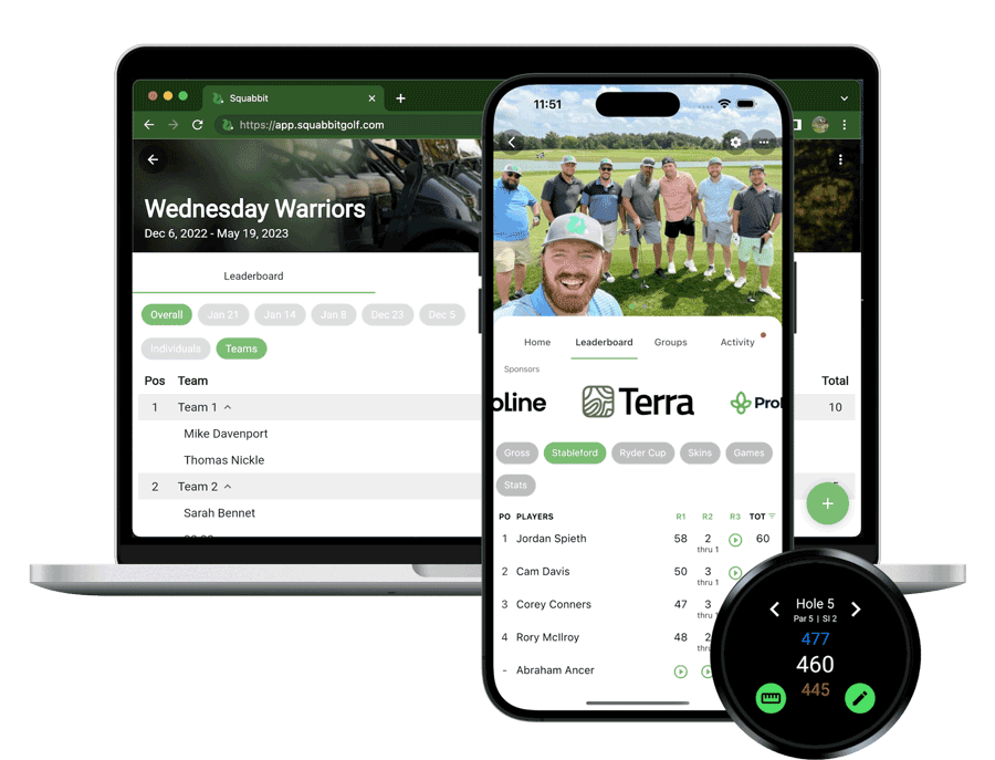 Elevate Your Golf Game with Squabbit